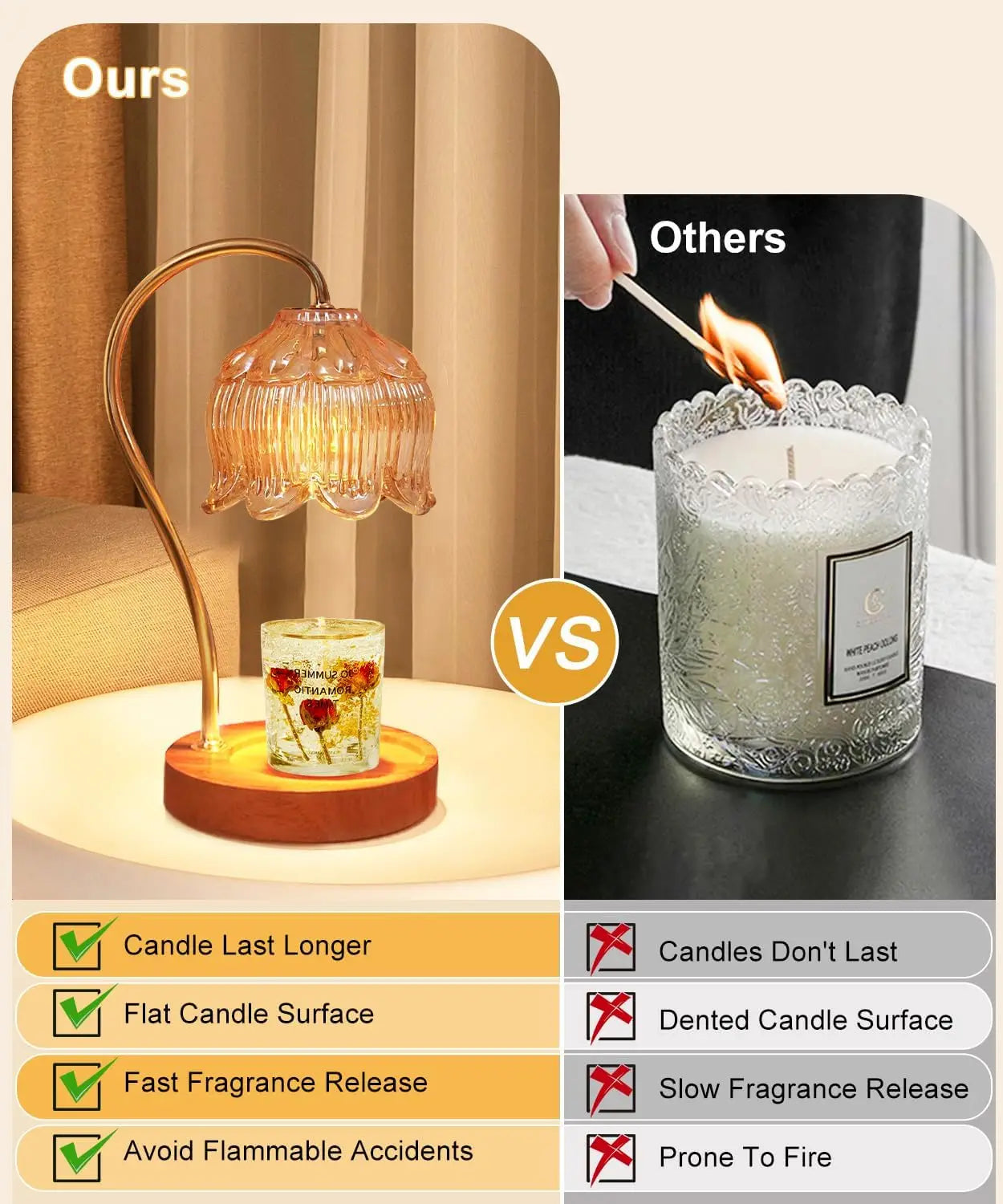 Dimmable Candle Warmer Lamp with Timer