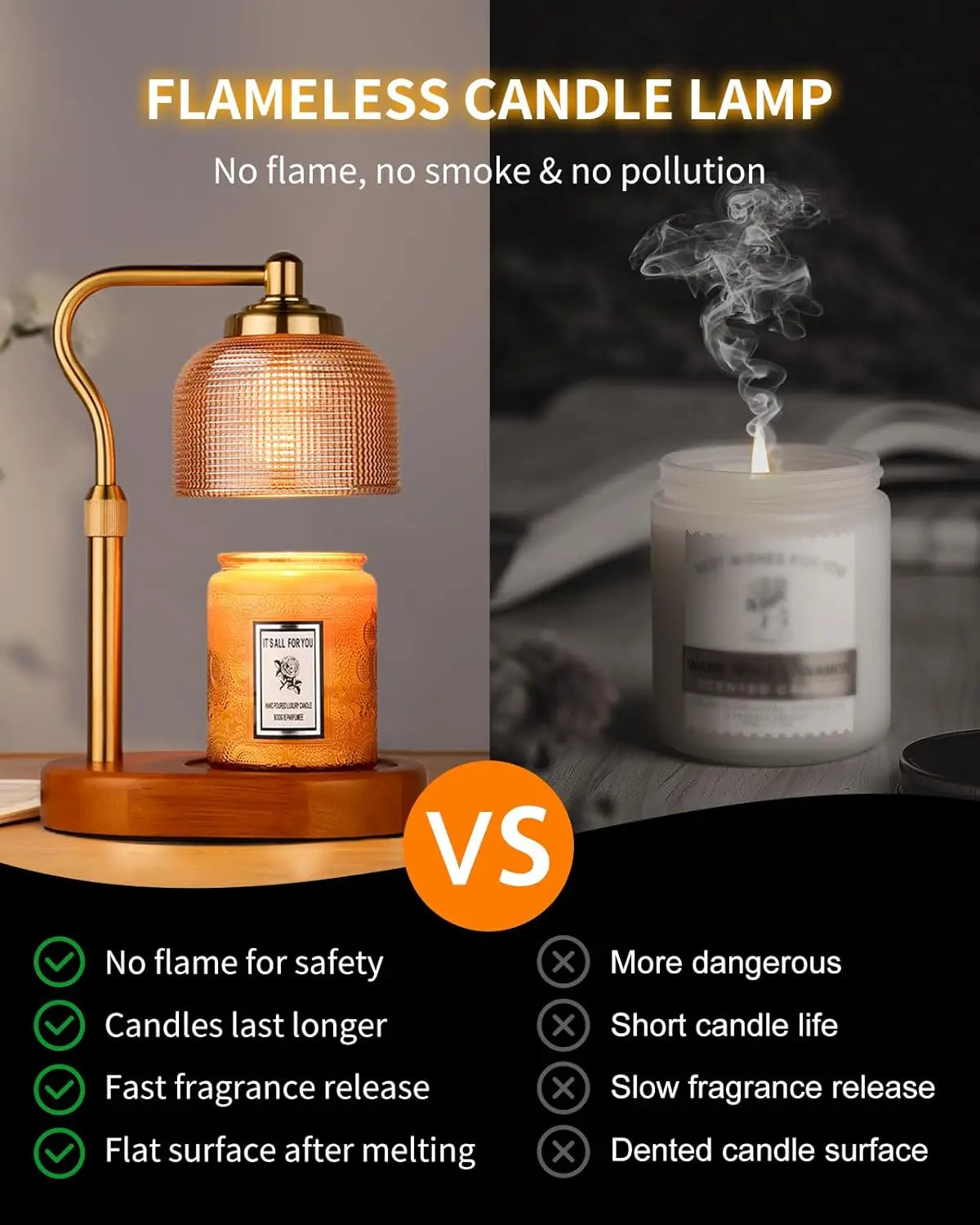 Electric Candle Warmer Lamp with Timer